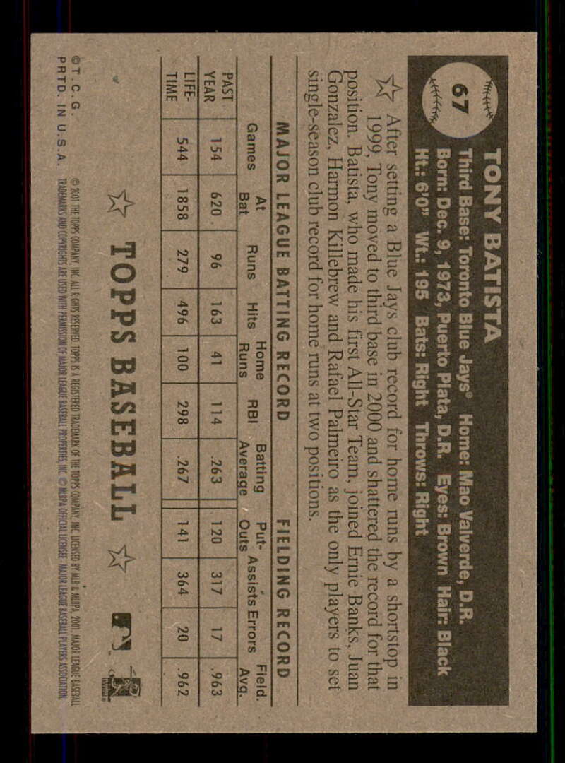 2001 Topps Heritage (Black/Red Back) SP/Short Print Variations #1-80 (You Pick) - Picture 130 of 316