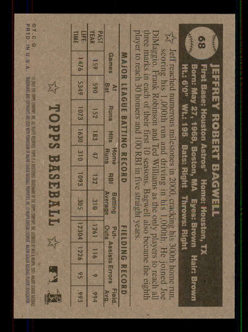 2001 Topps Heritage (Black/Red Back) SP/Short Print Variations #1-80 (You Pick) - Picture 132 of 316