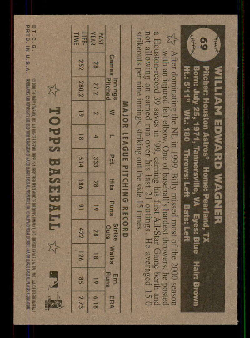 2001 Topps Heritage (Black/Red Back) SP/Short Print Variations #1-80 (You Pick) - Picture 134 of 316