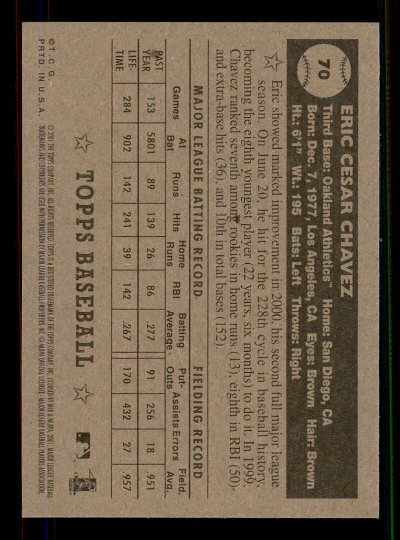 2001 Topps Heritage (Black/Red Back) SP/Short Print Variations #1-80 (You Pick) - Picture 136 of 316