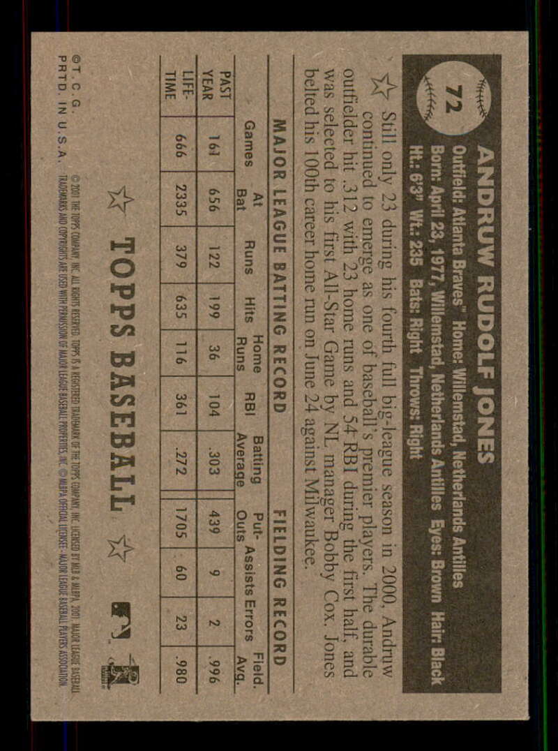 2001 Topps Heritage (Black/Red Back) SP/Short Print Variations #1-80 (You Pick) - Picture 140 of 316