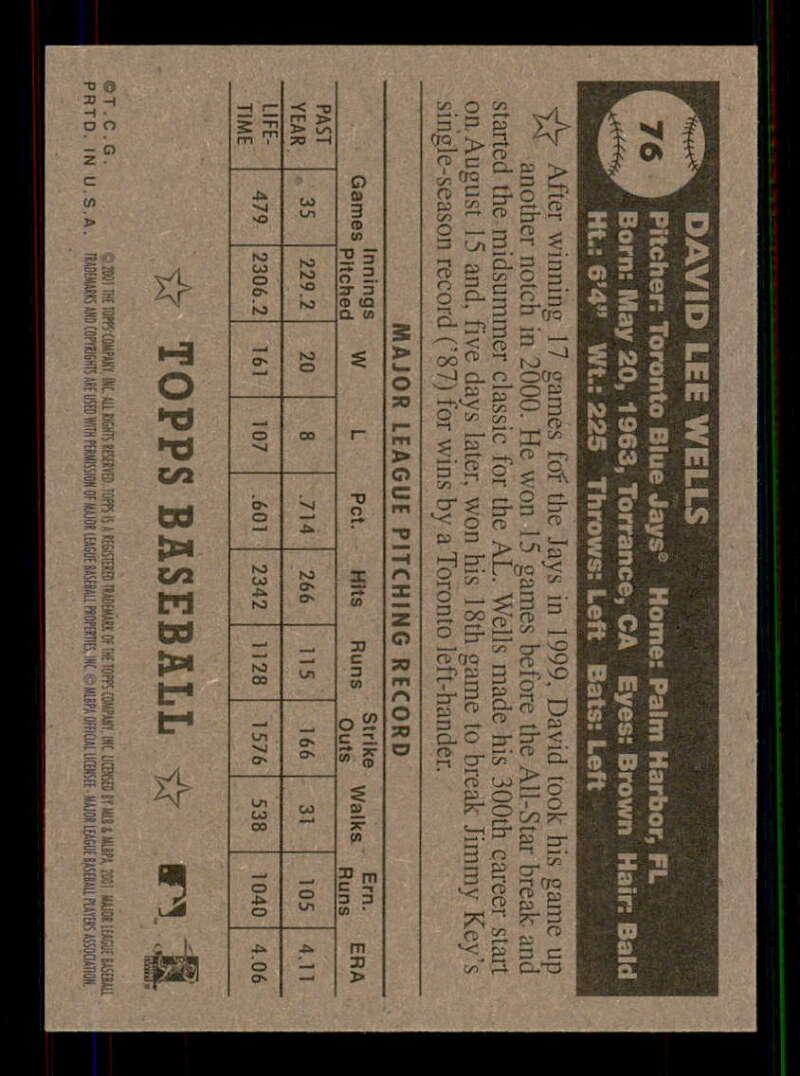 2001 Topps Heritage (Black/Red Back) SP/Short Print Variations #1-80 (You Pick) - Picture 148 of 316