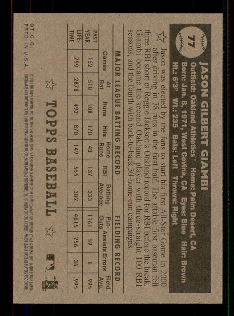 2001 Topps Heritage (Black/Red Back) SP/Short Print Variations #1-80 (You Pick) - Picture 150 of 316