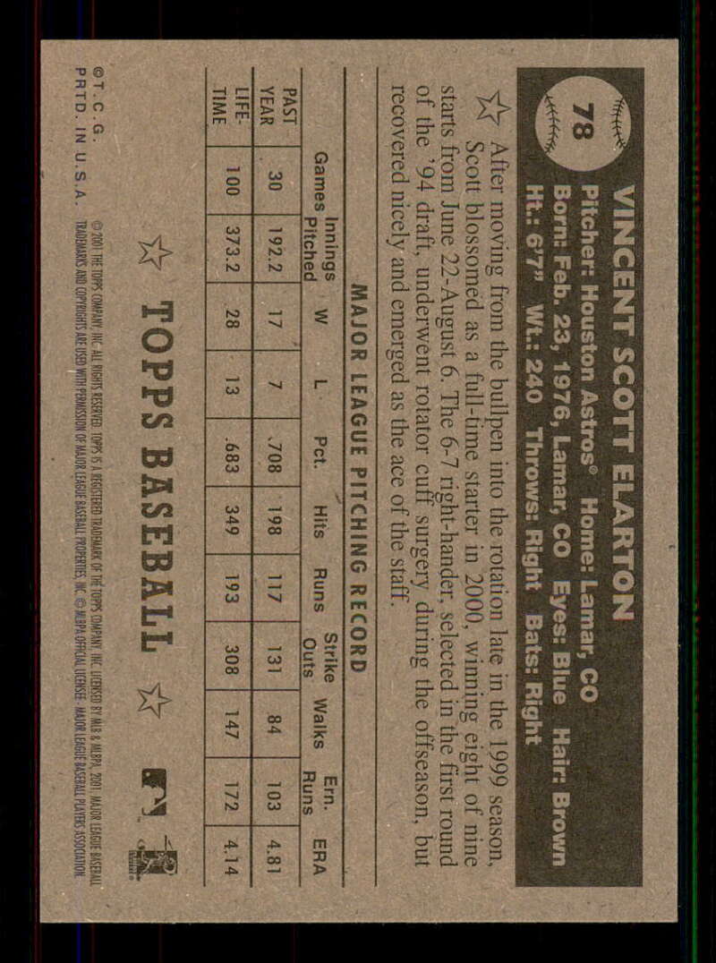 2001 Topps Heritage (Black/Red Back) SP/Short Print Variations #1-80 (You Pick) - Picture 152 of 316