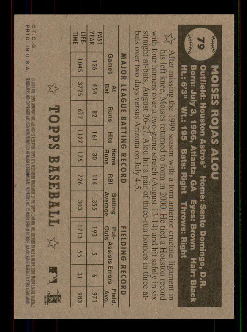 2001 Topps Heritage (Black/Red Back) SP/Short Print Variations #1-80 (You Pick) - Picture 154 of 316