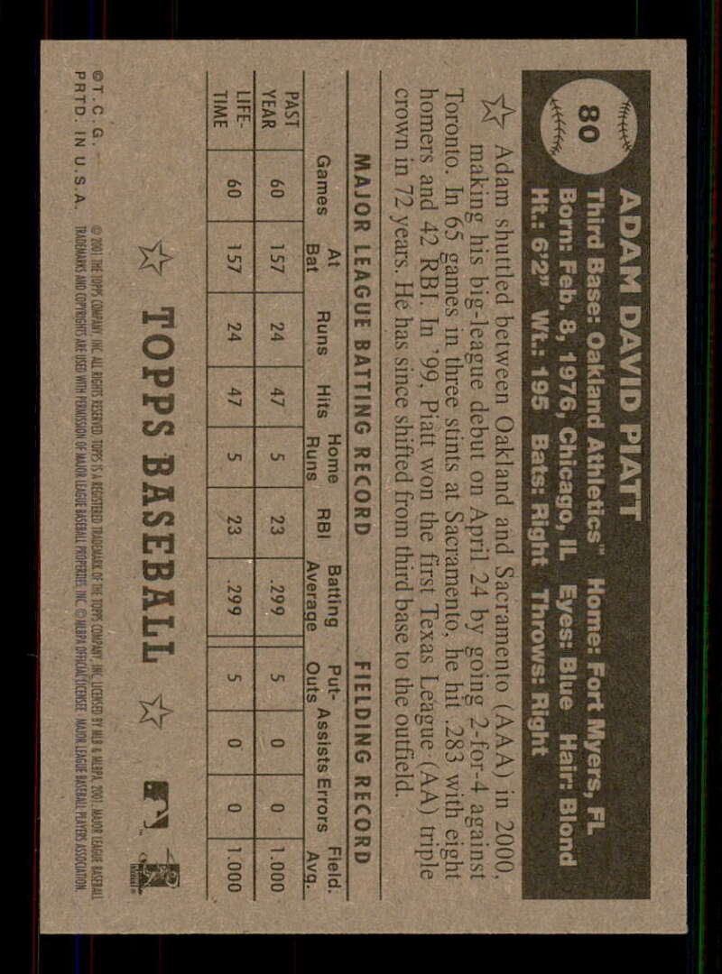 2001 Topps Heritage (Black/Red Back) SP/Short Print Variations #1-80 (You Pick) - Picture 156 of 316