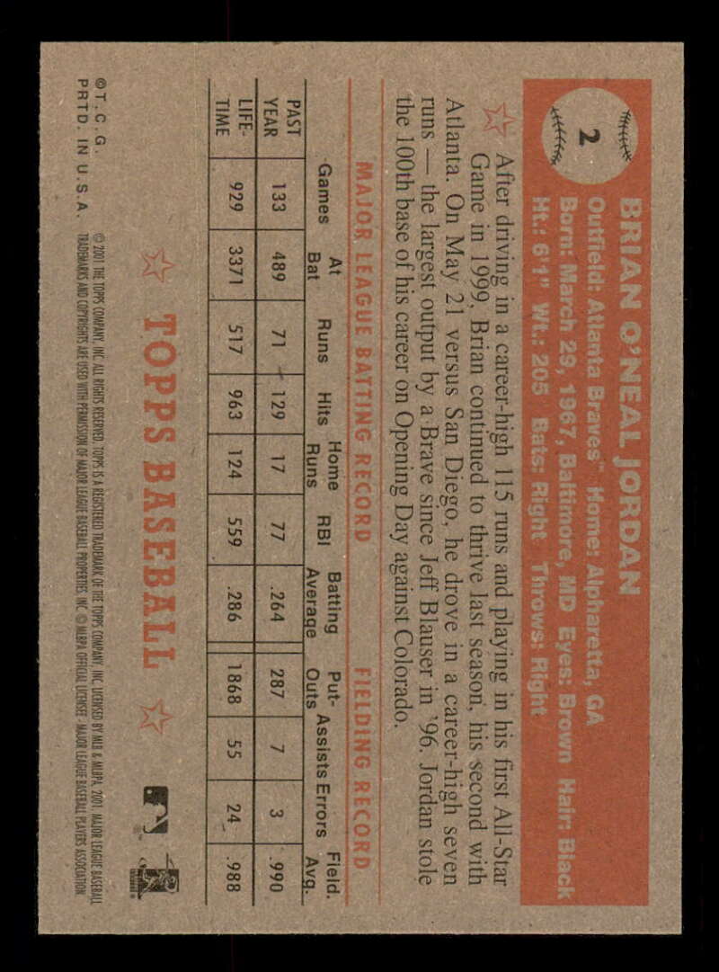 2001 Topps Heritage (Black/Red Back) SP/Short Print Variations #1-80 (You Pick) - Picture 160 of 316