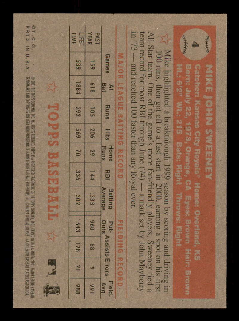 2001 Topps Heritage (Black/Red Back) SP/Short Print Variations #1-80 (You Pick) - Picture 164 of 316