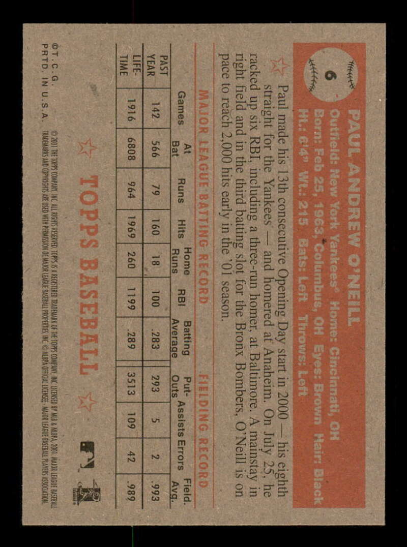 2001 Topps Heritage (Black/Red Back) SP/Short Print Variations #1-80 (You Pick) - Picture 168 of 316