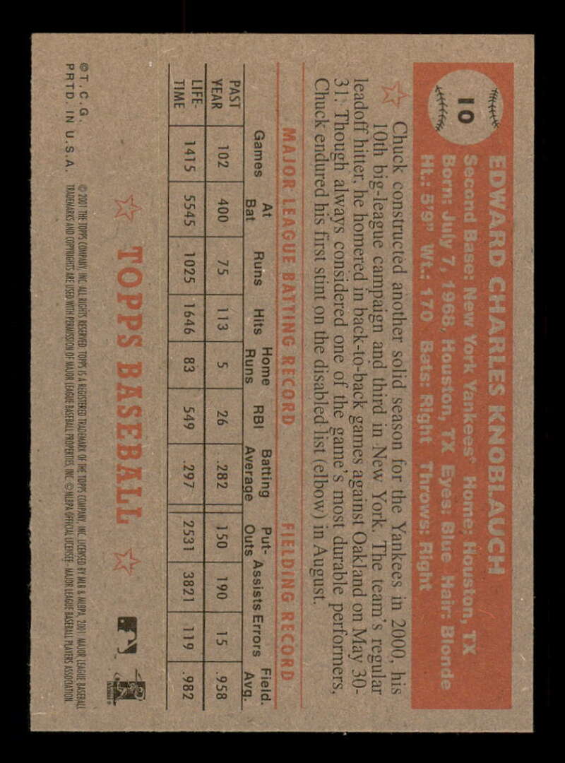 2001 Topps Heritage (Black/Red Back) SP/Short Print Variations #1-80 (You Pick) - Picture 176 of 316