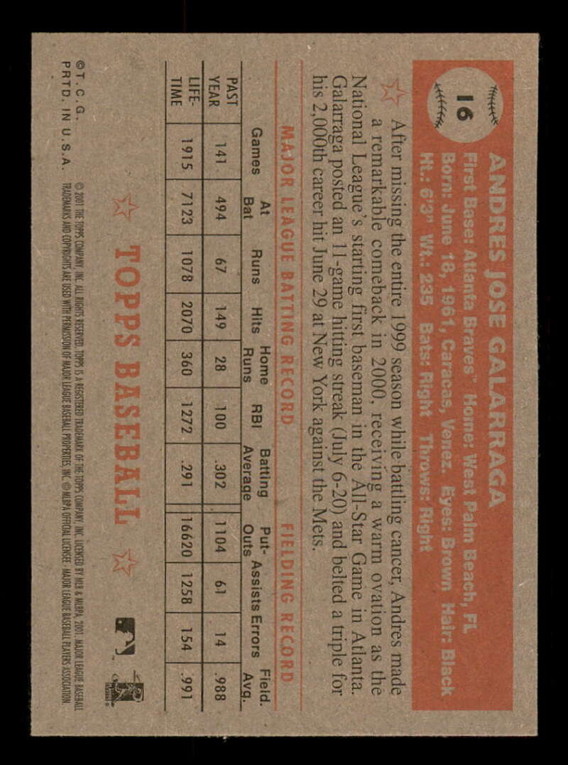 2001 Topps Heritage (Black/Red Back) SP/Short Print Variations #1-80 (You Pick) - Picture 188 of 316