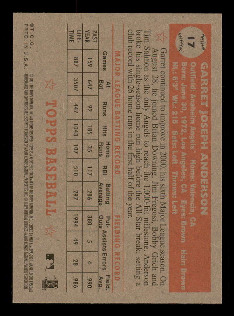 2001 Topps Heritage (Black/Red Back) SP/Short Print Variations #1-80 (You Pick) - Picture 190 of 316