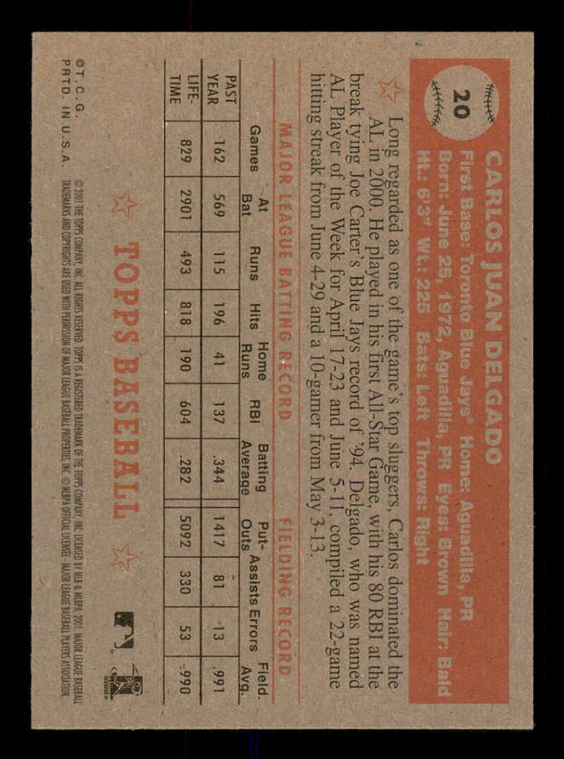 2001 Topps Heritage (Black/Red Back) SP/Short Print Variations #1-80 (You Pick) - Picture 196 of 316