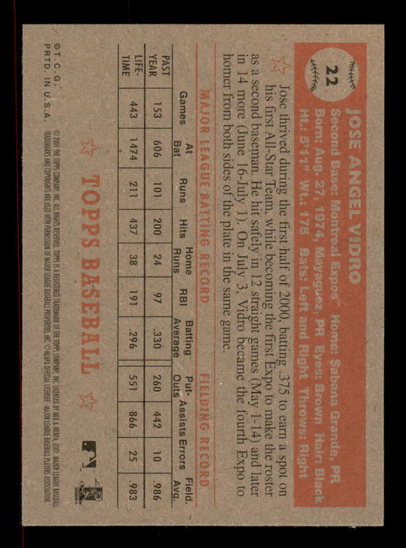 2001 Topps Heritage (Black/Red Back) SP/Short Print Variations #1-80 (You Pick) - Picture 200 of 316