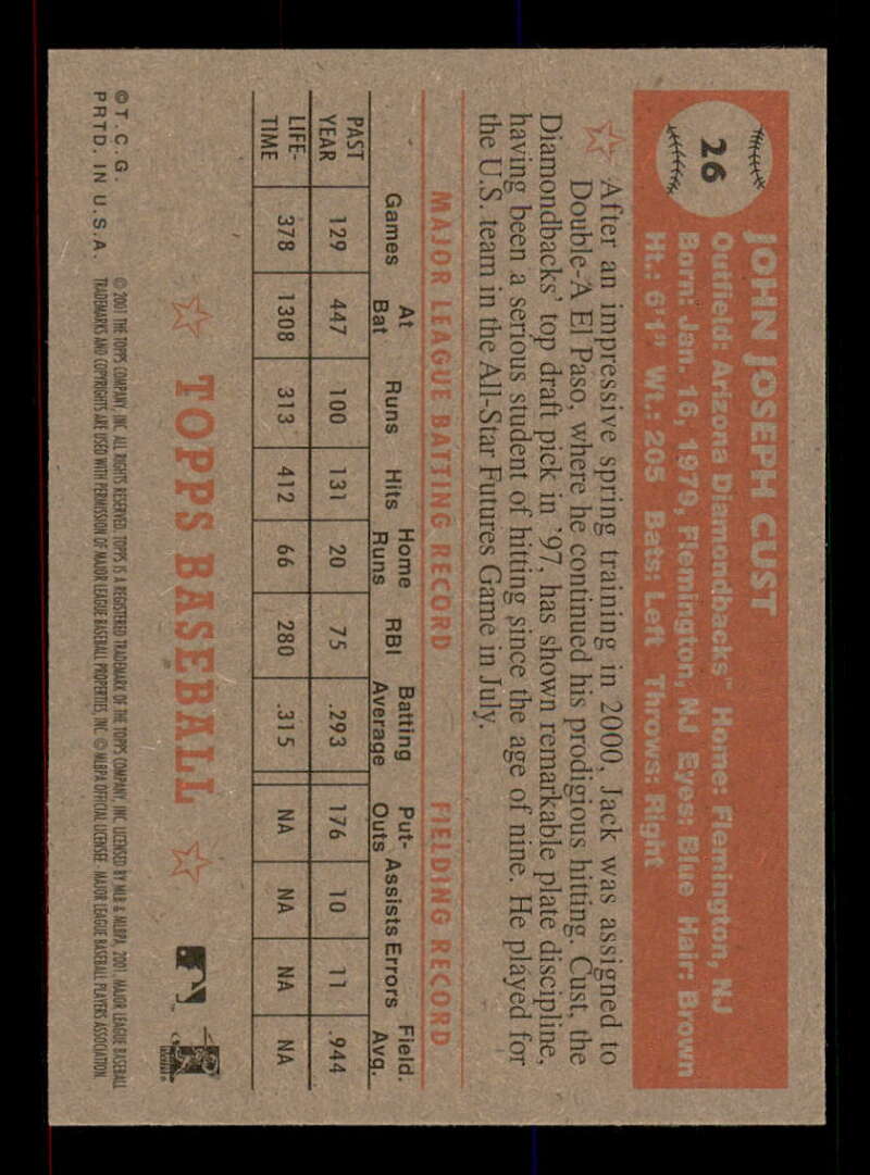 2001 Topps Heritage (Black/Red Back) SP/Short Print Variations #1-80 (You Pick) - Picture 208 of 316