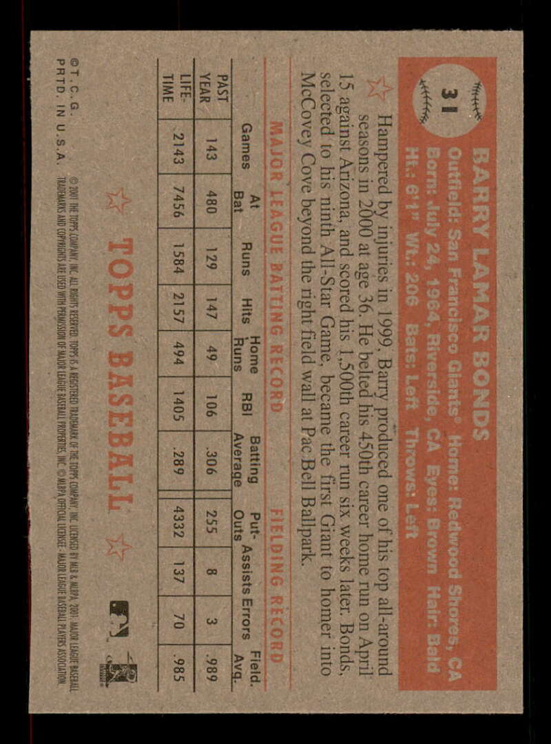 2001 Topps Heritage (Black/Red Back) SP/Short Print Variations #1-80 (You Pick) - Picture 218 of 316