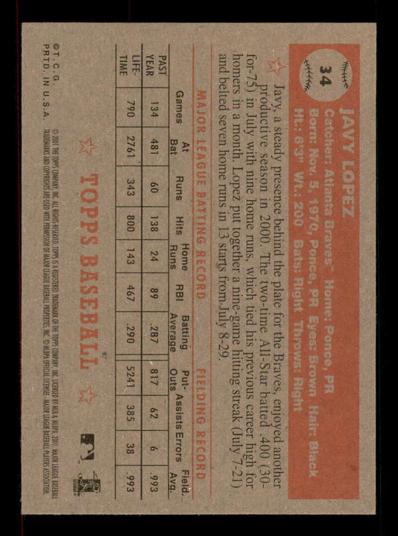 2001 Topps Heritage (Black/Red Back) SP/Short Print Variations #1-80 (You Pick) - Picture 224 of 316