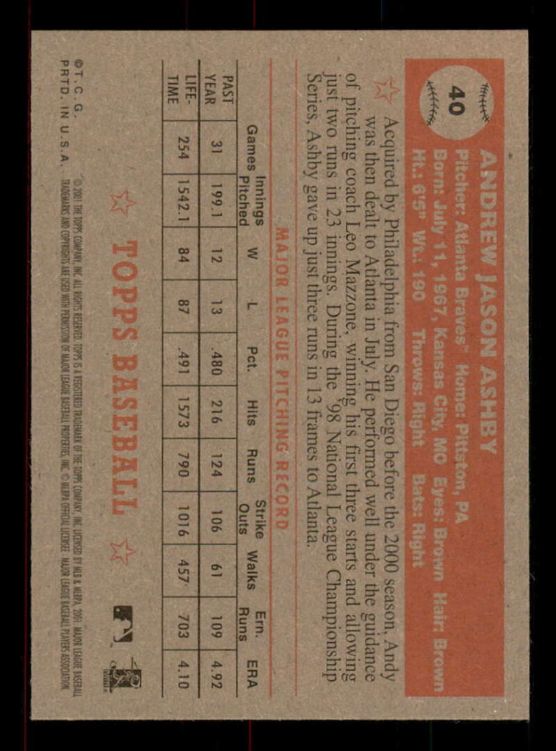 2001 Topps Heritage (Black/Red Back) SP/Short Print Variations #1-80 (You Pick) - Picture 236 of 316