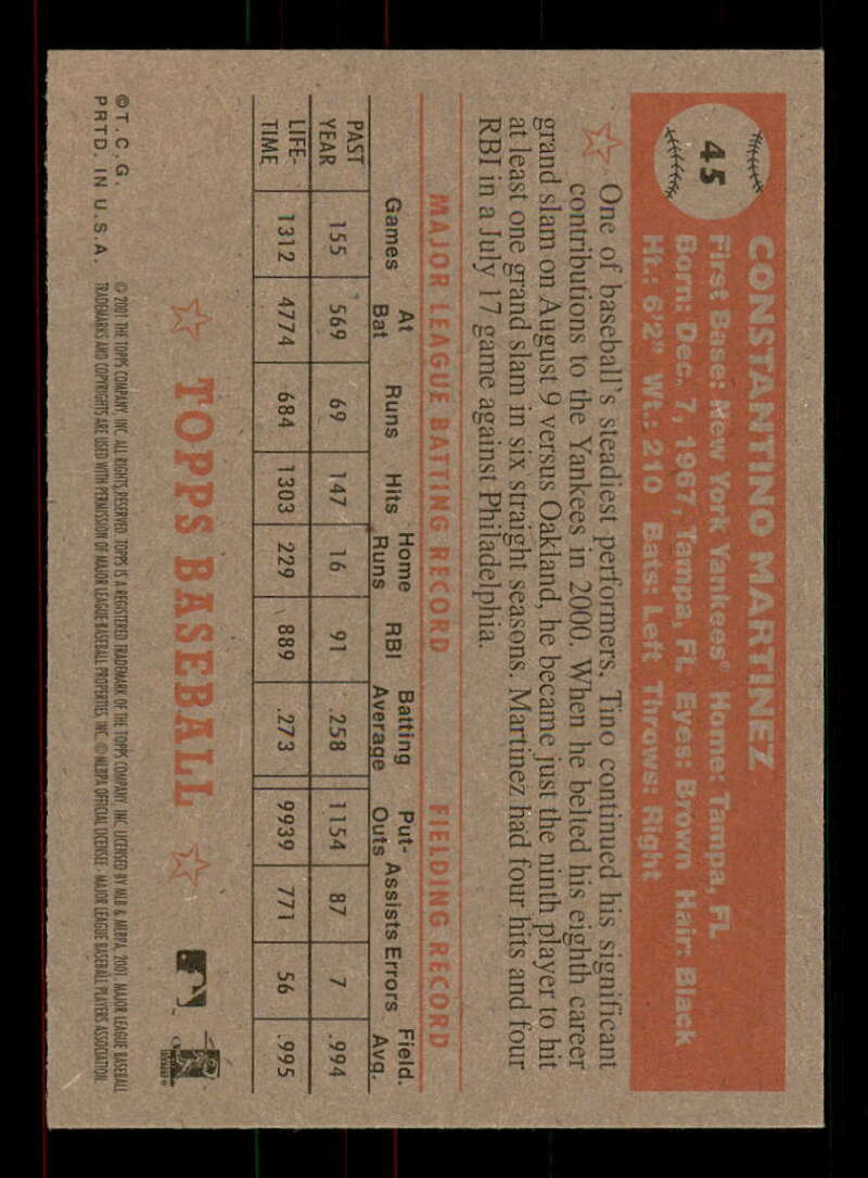 2001 Topps Heritage (Black/Red Back) SP/Short Print Variations #1-80 (You Pick) - Picture 246 of 316