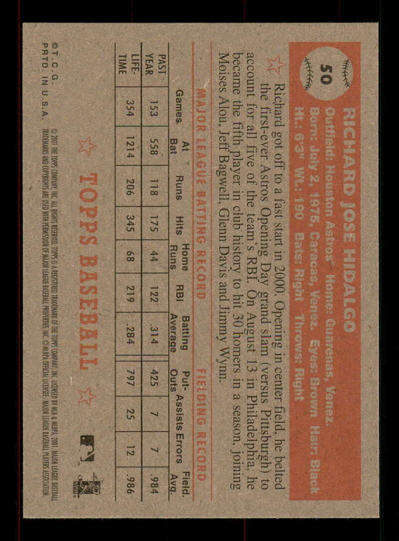 2001 Topps Heritage (Black/Red Back) SP/Short Print Variations #1-80 (You Pick) - Picture 256 of 316