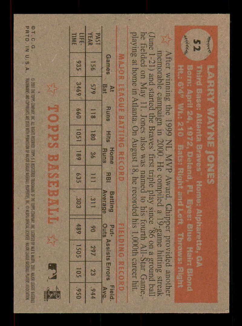 2001 Topps Heritage (Black/Red Back) SP/Short Print Variations #1-80 (You Pick) - Picture 260 of 316