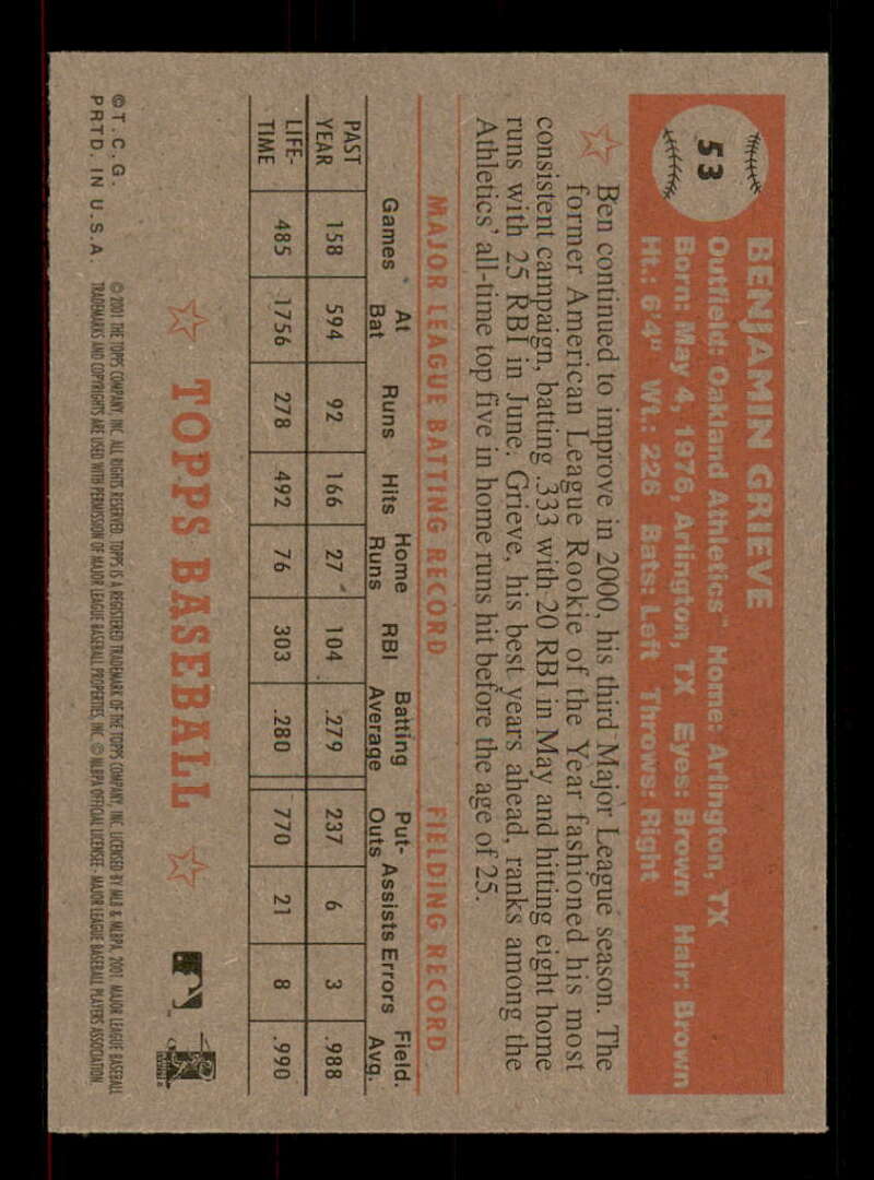 2001 Topps Heritage (Black/Red Back) SP/Short Print Variations #1-80 (You Pick) - Picture 262 of 316