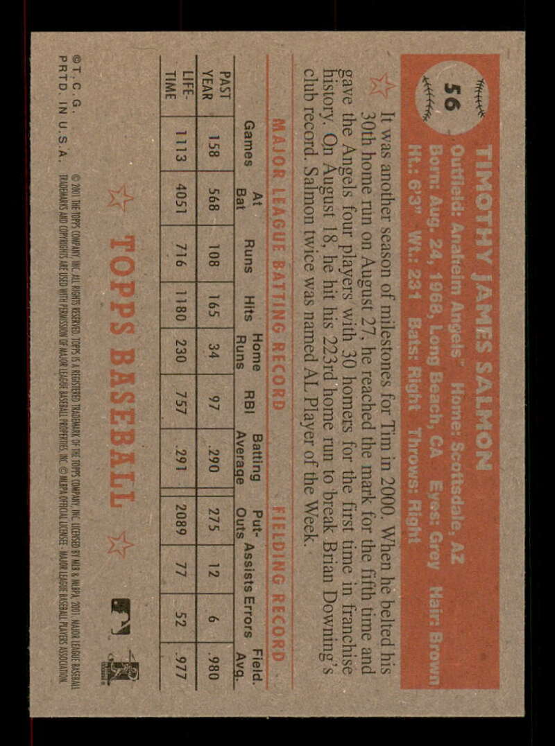 2001 Topps Heritage (Black/Red Back) SP/Short Print Variations #1-80 (You Pick) - Picture 268 of 316