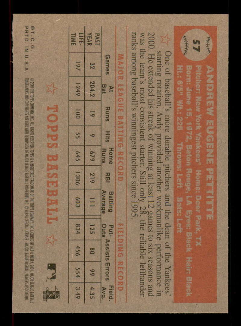 2001 Topps Heritage (Black/Red Back) SP/Short Print Variations #1-80 (You Pick) - Picture 270 of 316