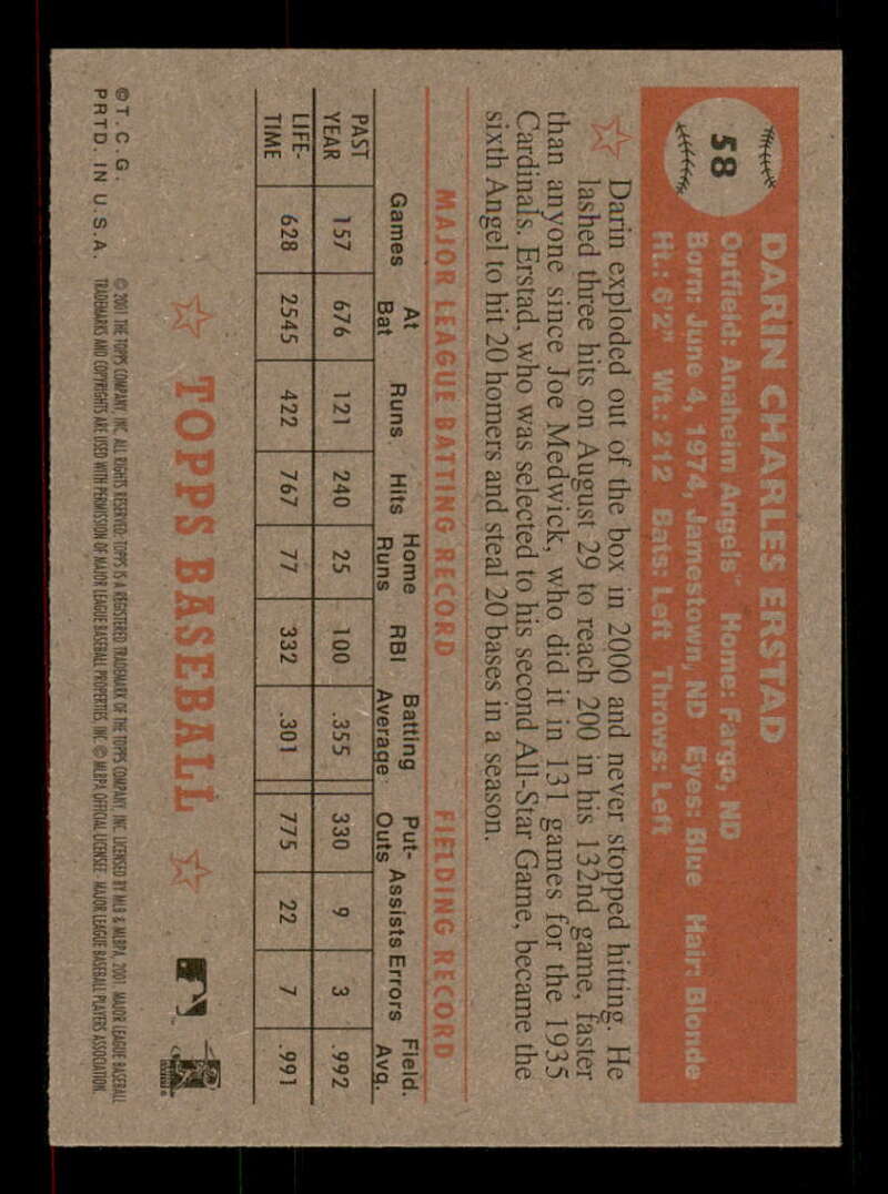 2001 Topps Heritage (Black/Red Back) SP/Short Print Variations #1-80 (You Pick) - Picture 272 of 316