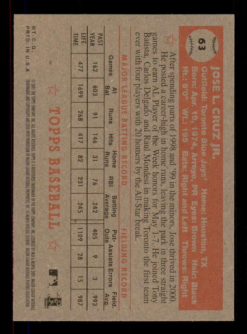 2001 Topps Heritage (Black/Red Back) SP/Short Print Variations #1-80 (You Pick) - Picture 282 of 316