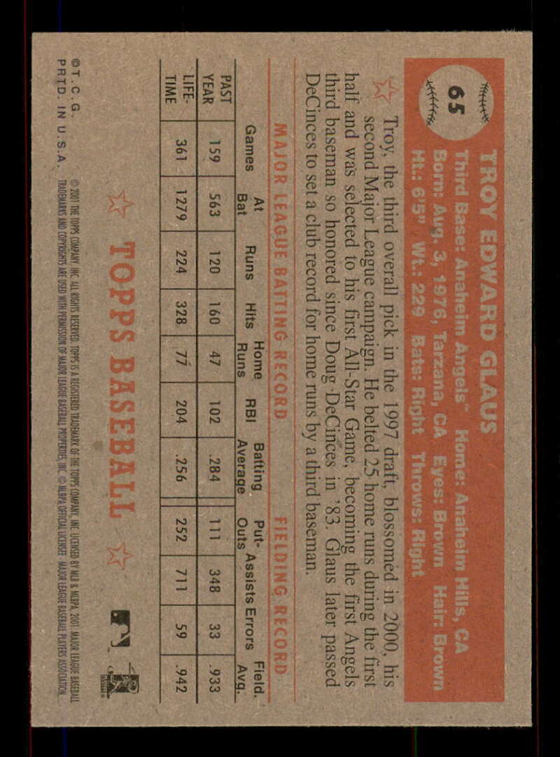 2001 Topps Heritage (Black/Red Back) SP/Short Print Variations #1-80 (You Pick) - Picture 286 of 316