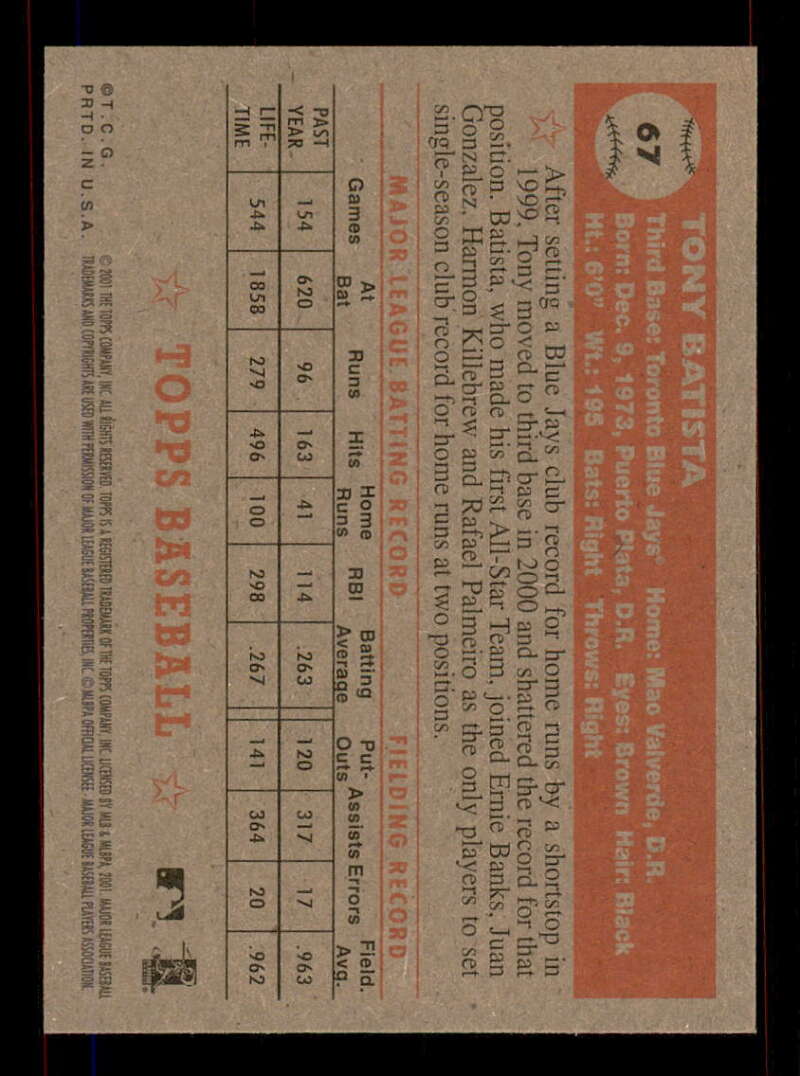 2001 Topps Heritage (Black/Red Back) SP/Short Print Variations #1-80 (You Pick) - Picture 290 of 316