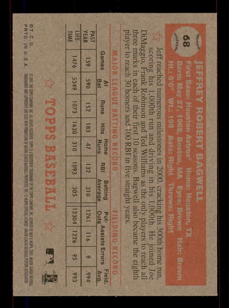 2001 Topps Heritage (Black/Red Back) SP/Short Print Variations #1-80 (You Pick) - Picture 292 of 316