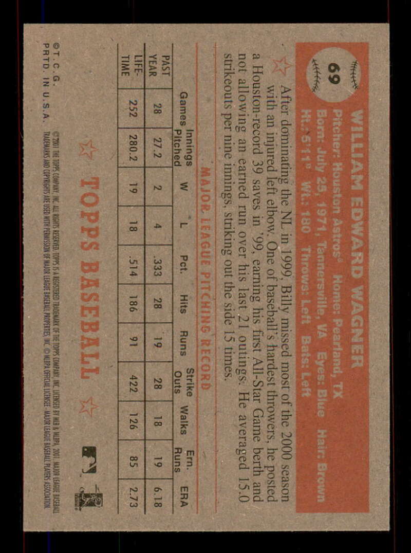 2001 Topps Heritage (Black/Red Back) SP/Short Print Variations #1-80 (You Pick) - Picture 294 of 316