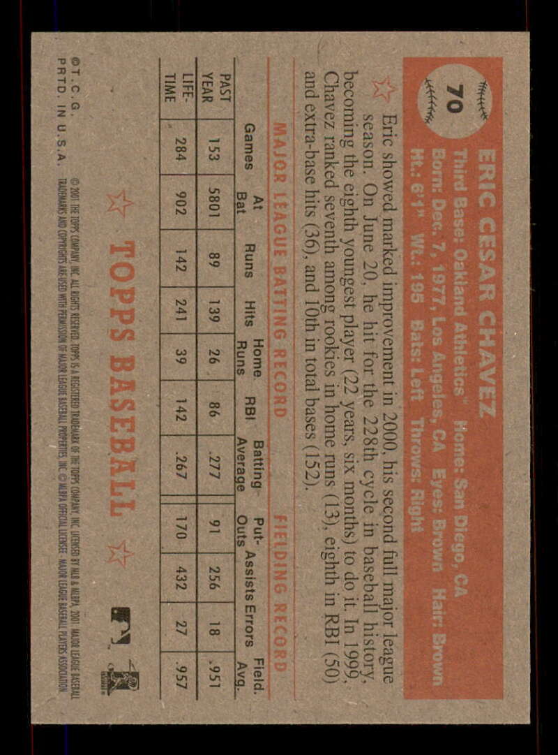 2001 Topps Heritage (Black/Red Back) SP/Short Print Variations #1-80 (You Pick) - Picture 296 of 316