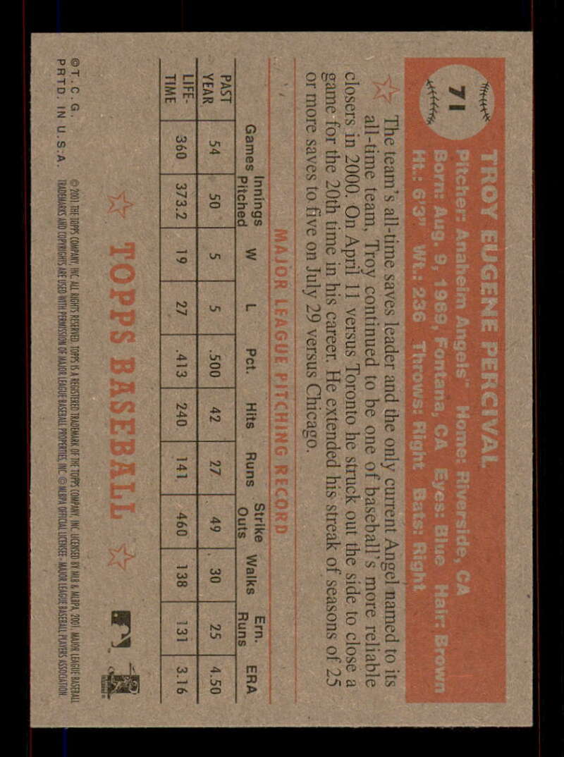 2001 Topps Heritage (Black/Red Back) SP/Short Print Variations #1-80 (You Pick) - Picture 298 of 316