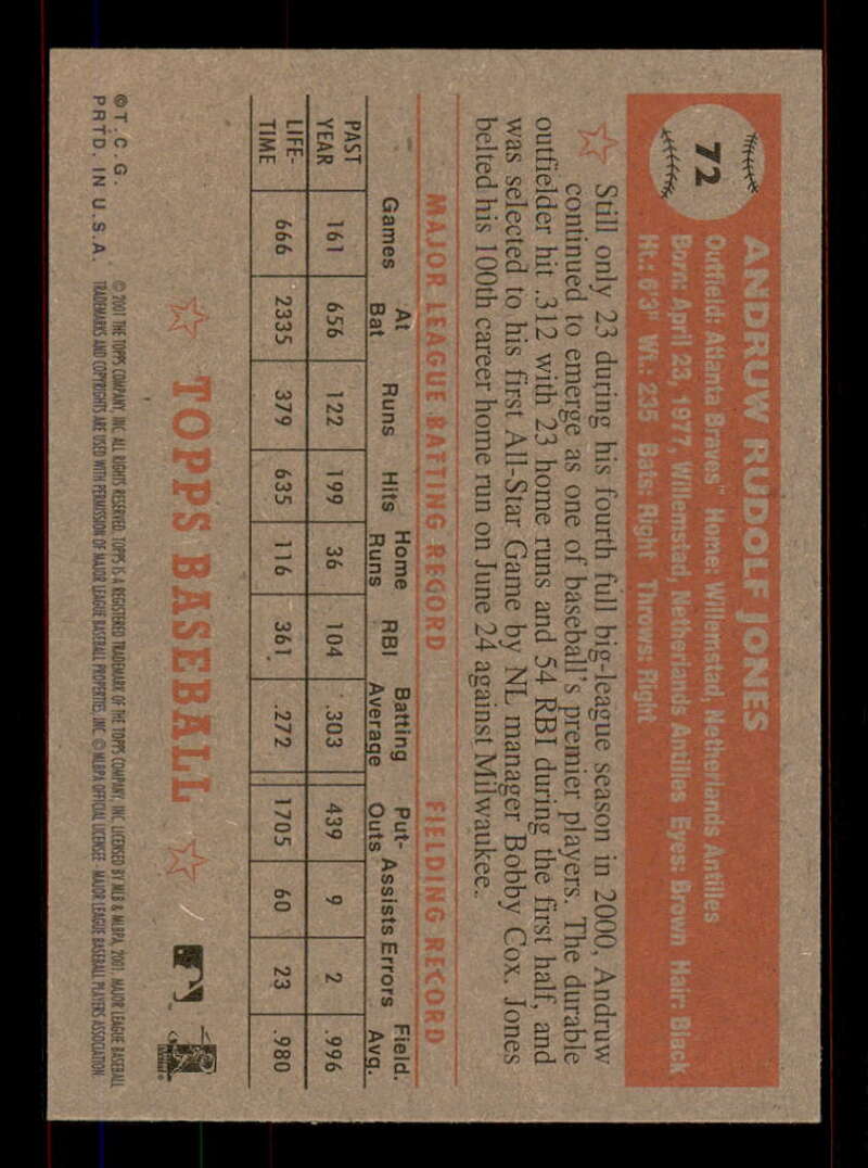 2001 Topps Heritage (Black/Red Back) SP/Short Print Variations #1-80 (You Pick) - Picture 300 of 316