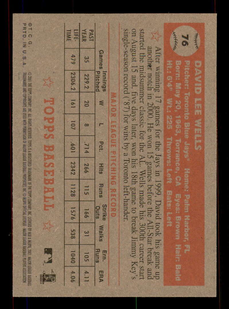 2001 Topps Heritage (Black/Red Back) SP/Short Print Variations #1-80 (You Pick) - Picture 308 of 316