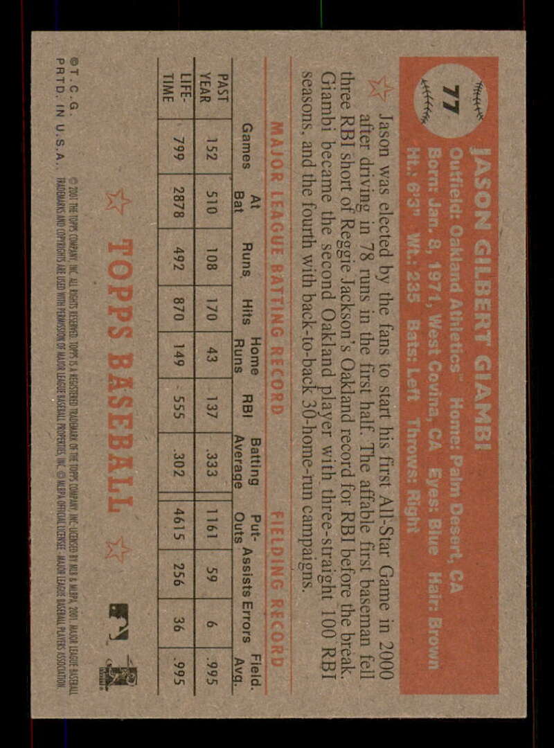 2001 Topps Heritage (Black/Red Back) SP/Short Print Variations #1-80 (You Pick) - Picture 310 of 316