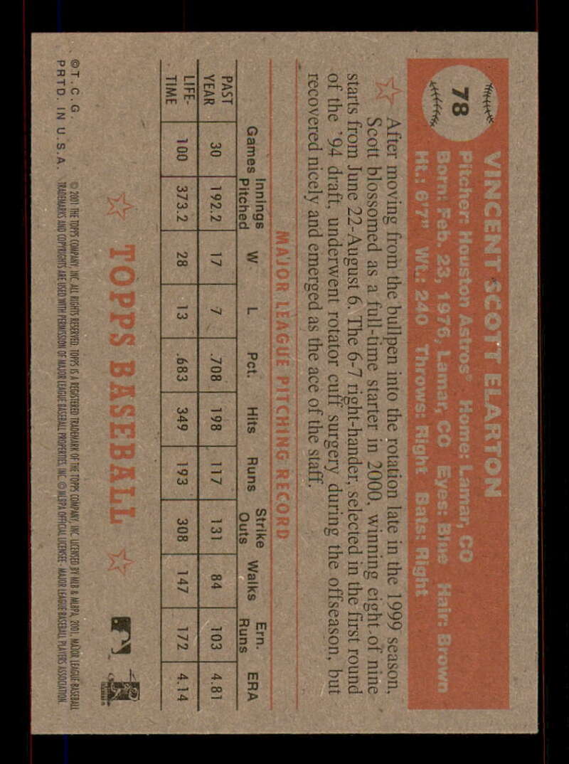 2001 Topps Heritage (Black/Red Back) SP/Short Print Variations #1-80 (You Pick) - Picture 312 of 316