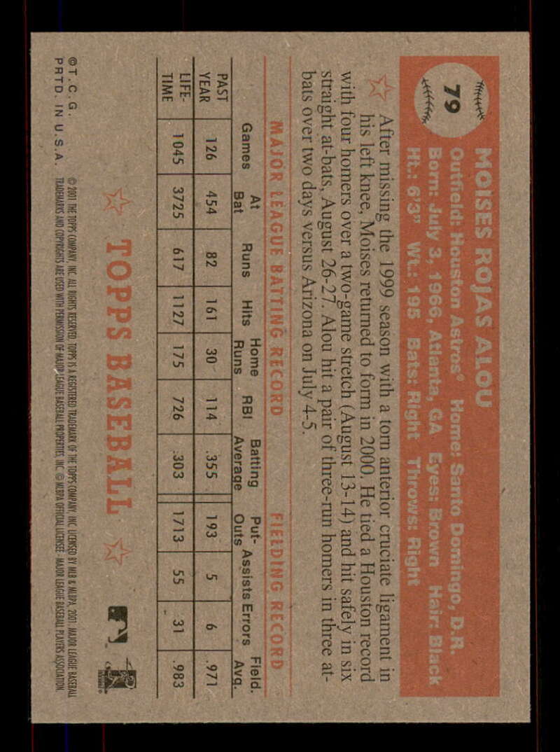 2001 Topps Heritage (Black/Red Back) SP/Short Print Variations #1-80 (You Pick) - Picture 314 of 316