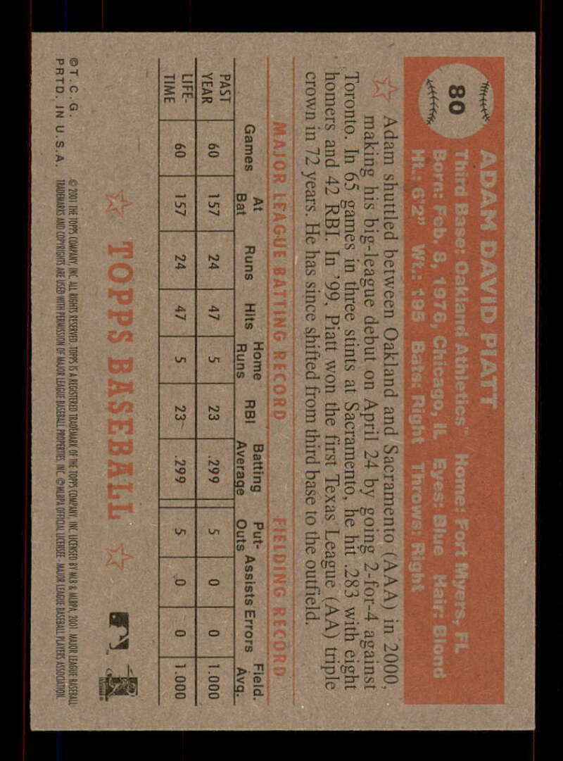 2001 Topps Heritage (Black/Red Back) SP/Short Print Variations #1-80 (You Pick) - Picture 316 of 316