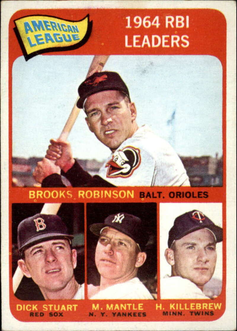 Pick Your Cards 1965 Topps MLB Baseball Set Break #1 Singles (#1-251) See Scans - Picture 6 of 459