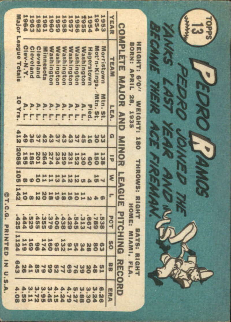 Pick Your Cards 1965 Topps MLB Baseball Set Break #1 Singles (#1-251) See Scans - Picture 13 of 459