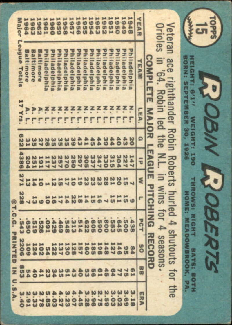 Pick Your Cards 1965 Topps MLB Baseball Set Break #1 Singles (#1-251) See Scans - Picture 17 of 459
