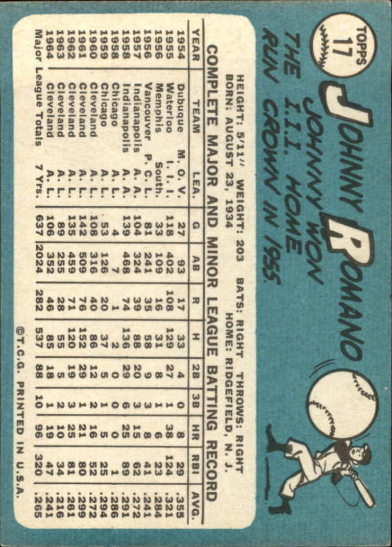 Pick Your Cards 1965 Topps MLB Baseball Set Break #1 Singles (#1-251) See Scans - Picture 19 of 459