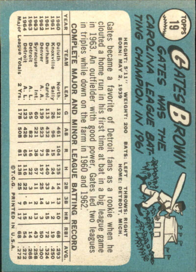 Pick Your Cards 1965 Topps MLB Baseball Set Break #1 Singles (#1-251) See Scans - Picture 23 of 459
