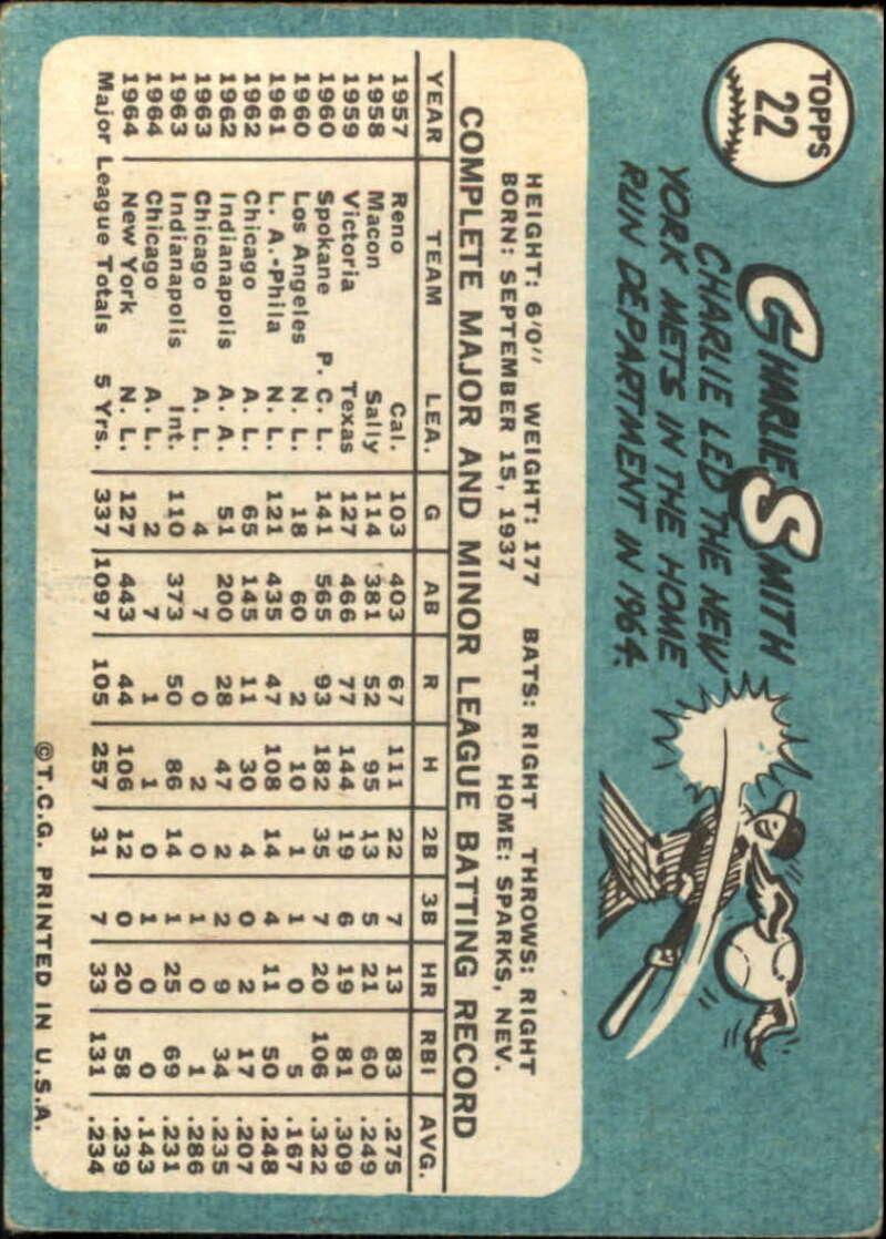 Pick Your Cards 1965 Topps MLB Baseball Set Break #1 Singles (#1-251) See Scans - Picture 29 of 459