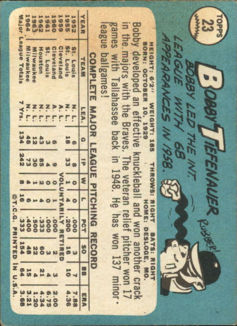 Pick Your Cards 1965 Topps MLB Baseball Set Break #1 Singles (#1-251) See Scans - Picture 31 of 459