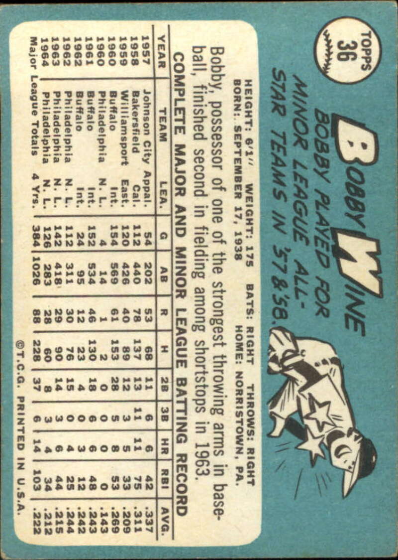 Pick Your Cards 1965 Topps MLB Baseball Set Break #1 Singles (#1-251) See Scans - Picture 57 of 459